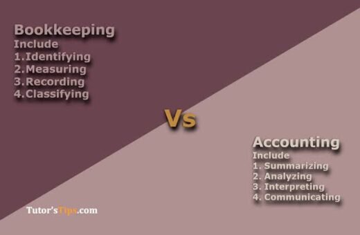 Difference Between Bookkeeping and Accounting Explained