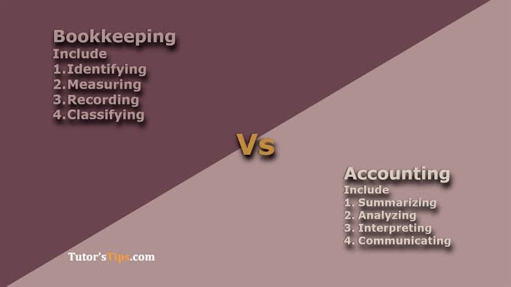Difference Between Bookkeeping and Accounting Explained
